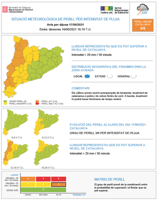 Avís del Servei Meteorològic de Catalunya per possibilitat de pluja intensa