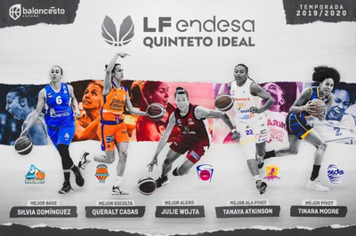 Tinara Moore, al 5 Ideal de la Lliga Femenina 2019-2020 (FEB)