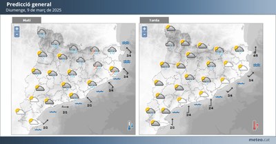 Previsió del MeteoCat per aquest diumenge