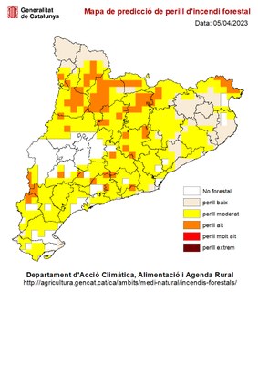 Risc d'incendi a data d'avui, per comarques (Agents Rurals)