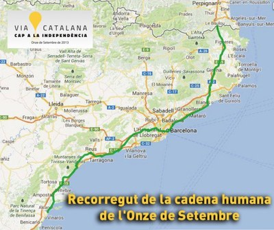 Via Catalana - Mapa