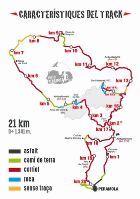 Recorregut de la Volta Peramola 2018