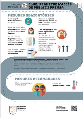 Resum del protocol de la Federació Catalana de Futbol per a la prevenció del coronavirus