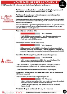 Mesures del PROCICAT