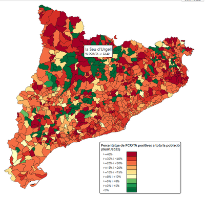 Percentatge de positius a les proves PCR a la Seu d'Urgell i a la resta de municipis de Catalunya (Dep. Salut)