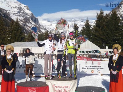 Laura Orgué - Copa d'Europa 2014