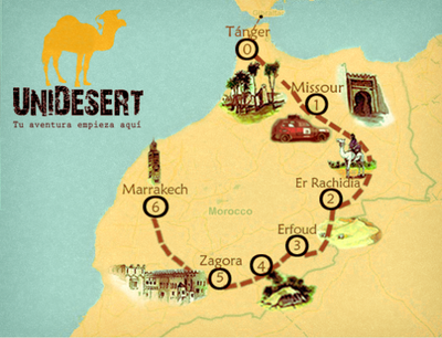 UniDesert