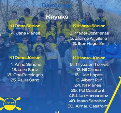 Resultats del Cadí CK en K1 a la prova de Copa d'Espanya a Irun