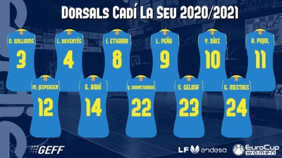 Dorsals del Cadí La Seu 2020-2021 (Imatge: Sedis Bàsquet)