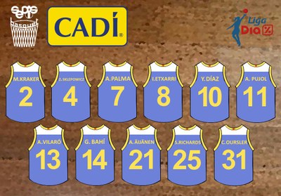 Dorsals del Cadí La Seu 2018-2019
