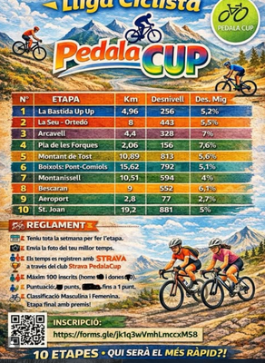 Lliga Ciclista Pedala Cup (CC Tupedala)