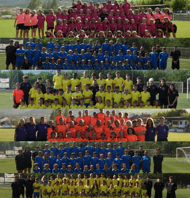 Fotografies de grup dels campus d'estiu del Futbol Club Pirineus (@fcpirineus)