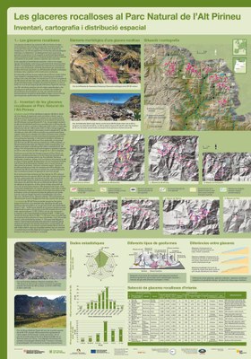 Pòster de les glaceres rocalloses del PN de l'Alt Pirineu