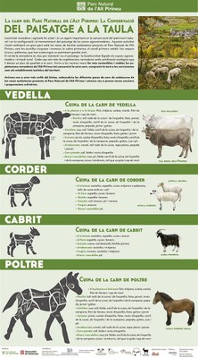 Campanya del PN Alt Pirineu per promocionar la carn autòctona
