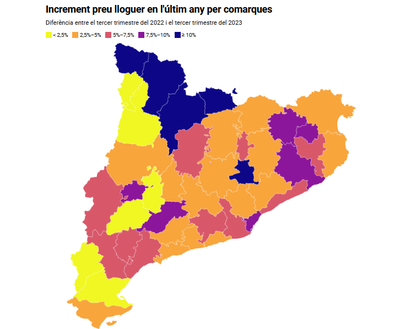 Evolució dels preus de lloguer d'habitatges a Catalunya, per comarques, de la tardor de 2022 a la tardor de 2023 (Mapa: ACN / ICGC, amb dades de l'Incasòl)