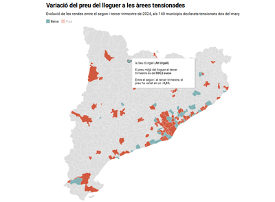 Variació del preu mitjà de lloguers de pisos als municipis declarats pel Govern com a "zones tensades". En verd, els que han baixat; en vermell, els que han pujat (Mapa: ACN / Dep. Territori)