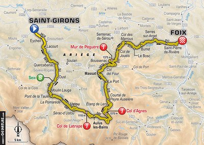 Recorregut de la 13a etapa del Tour 2017