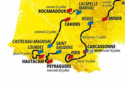 Mapa de les etapes del Tour 2022 als Pirineus, aquesta setmana