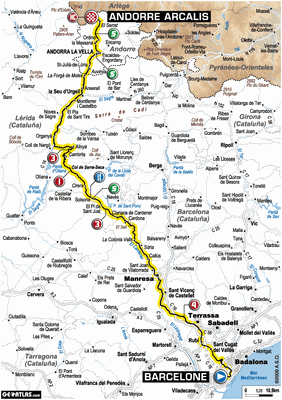 Tour - Etapa 2009