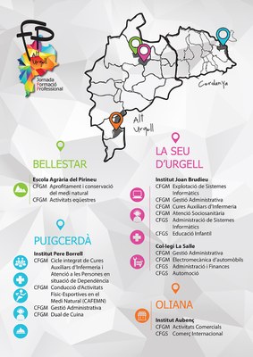Mapa de l'oferta de formació professional a l'Alt Urgell i la Cerdanya