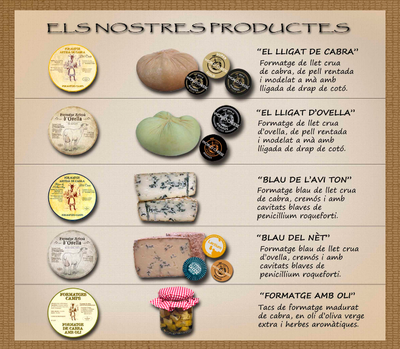 Productes de Formatges Camps