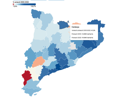 Variació demogràfica a totes les comarques catalanes entre 2000 i 2023, amb el detall de dades de la Cerdanya. En blau fort, les les que han augmentat més la població (Mapa: ACN i ICGC)