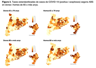 Gràfic de l'estudi de l'Observatori de desigualtats en Salut de Catalunya 
