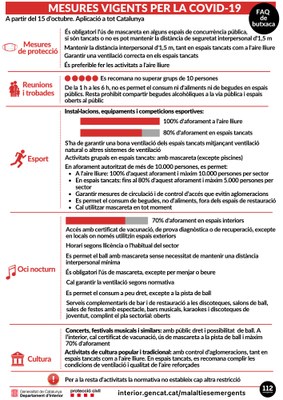 Recull de restriccions encara vigents (Procicat)