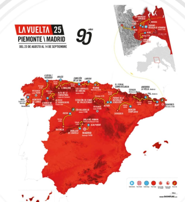 La Vuelta 2025