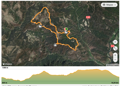 Track i altimetria de la Berén-Sant Quiri