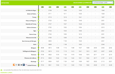 Horaris actuals de tren de la Pobla de Segur a Lleida (FGC)