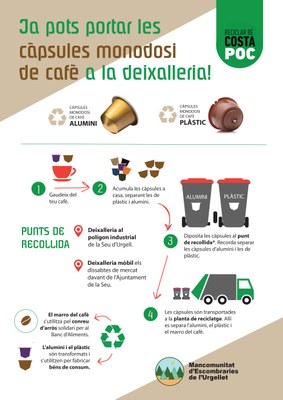 Reciclatge de càpsules de cafè a la Mancomunitat d'Escombraries de l'Urgellet