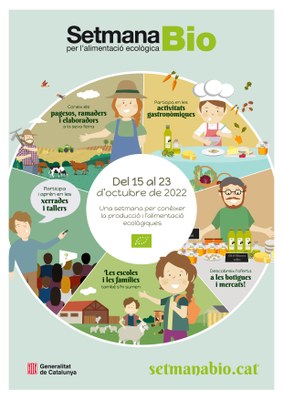 Setmana BIO a Catalunya 2022