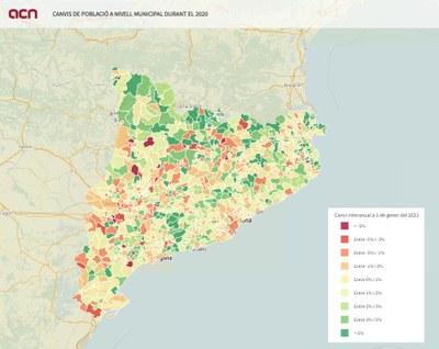 Evolució del padró a tots als municipis de Catalunya al llarg del 2021 (Mapa: ACN)