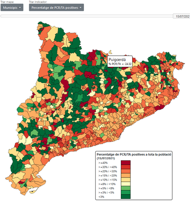 Percentatge actual de tests positius a Puigcerdà i a la resta de municipis catalans (Dep. Salut)