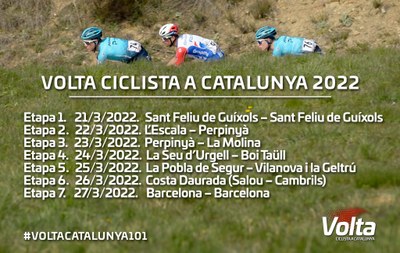 Programa del recorregut de la Volta a Catalunya 2022 (@VoltaCatalunya)
