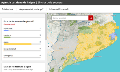 Situació actual de les reserves d'aigua a les conques internes catalanes (sequera.gencat.cat)