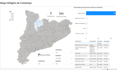 Mapa religiós de Catalunya, amb dades detallades de l'Alt Urgell (Dep. Justícia - Generalitat)