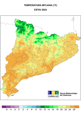 Temperatura mitjana d'aquest estiu al conjunt de Catalunya (MeteoCat)