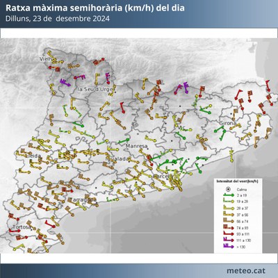 Mapa dels cops de vent registrats aquest dilluns al matí, amb episodis de fins a 143 km/h al Pirineu (MeteoCat)