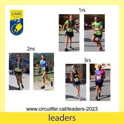 Podis absoluts, femení i masculí, del Cadí Circuit Fer 2023