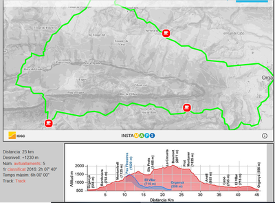 Mapa i perfil de la Marató de Boumort (cursa mitja marató)