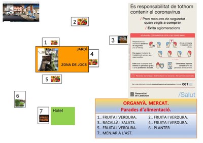 Indicacions per a la represa del mercat setmanal d’Organyà (Aj. Organyà)