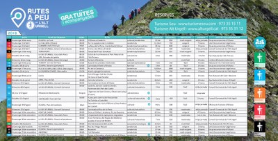 Rutes a peu per l'Alt Urgell 2018