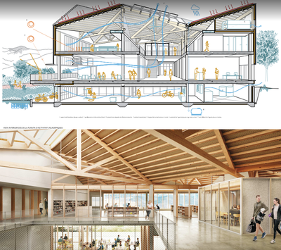Recreació de l'interior de l'edifici d'INEFC-Pirineus segons una de les propostes finalistes