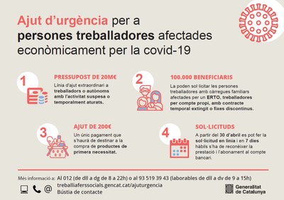 Prestació per a persones afectades per la crisi de la COVID-19