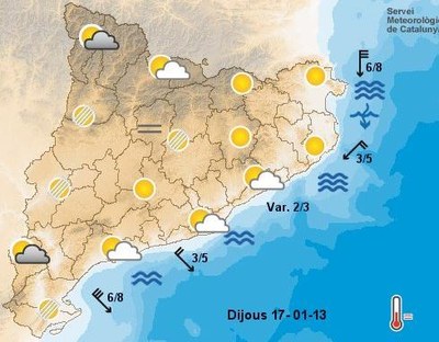 Temps - Predicció Meteorològica