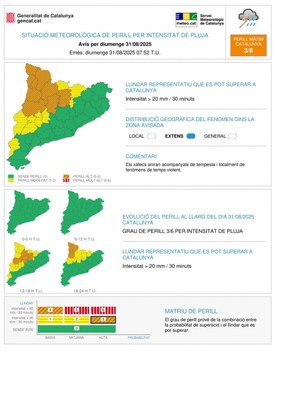 Avís de Protecció Civil 