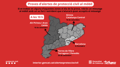 Proves del sistema d'alertes a mòbils ES-ALERT