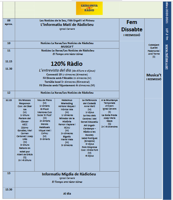 Programació 2020-2021 de RàdioSeu (matí-migdia)